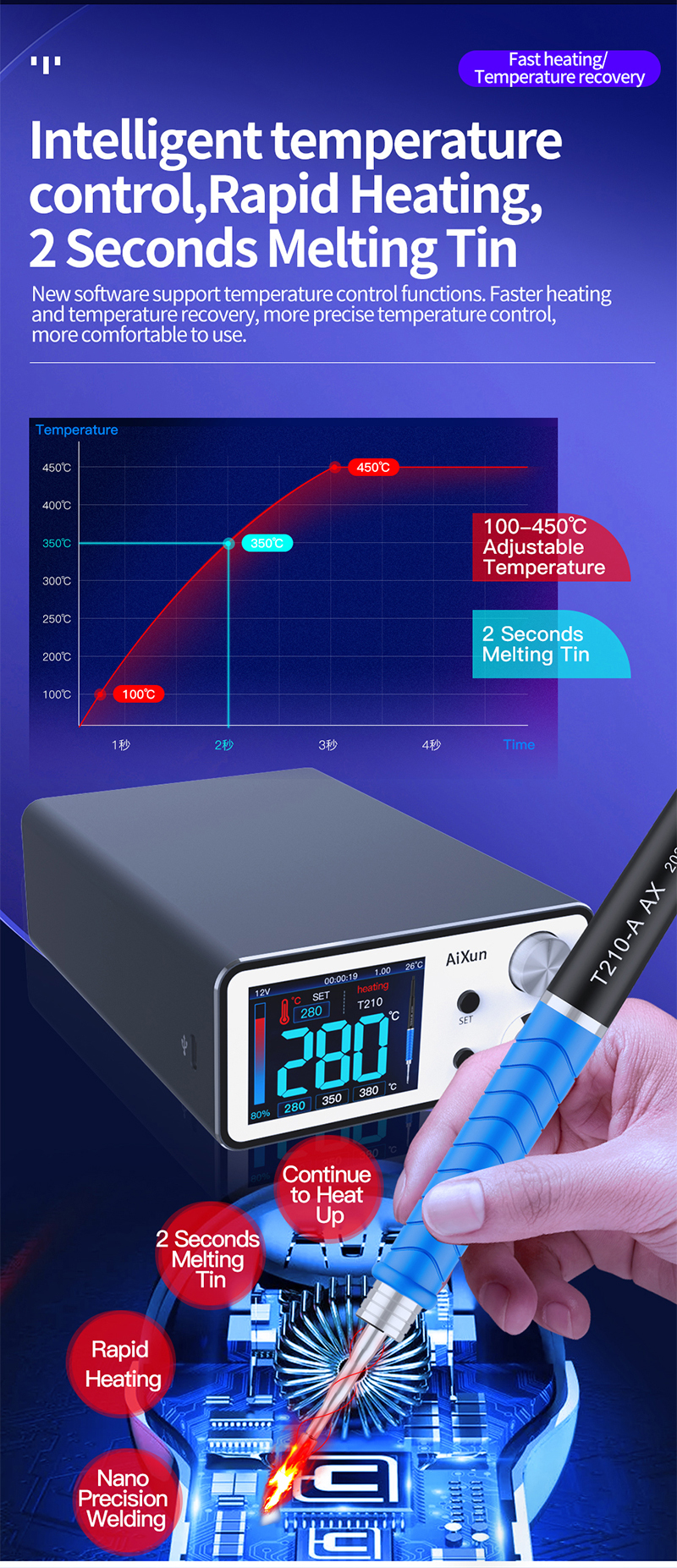 JCID AIXUN T3B Smart Soldering Station With T210 /T115 Handle